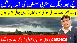 Met Office Predicted More Rains In Country | Weather Update Today | Pakistan Weather Report | News