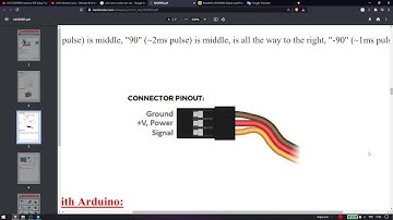 How to use Mini Servo Motors with ESP8266 Module