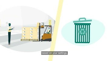 How to fix your Amazon Stranded Inventory