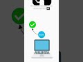 Лучший способ изучить gitflow 👩‍💻