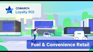 Loyalty ROI – Fuel & Convenience Retail