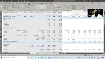 Loan Assumptions on the Spencer Burton Value-Add Model