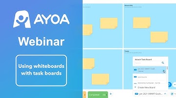 Ayoa Webinar: Using whiteboards with task boards | 13th January 2021