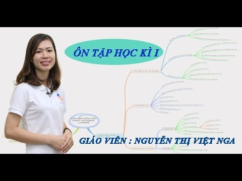 Ôn tập chương 1 sinh học 11 nâng cao | Ôn tập học kì 1 (Tiết 1) – Sinh 11 – Cô giáo : Nguyễn Thị Việt Nga