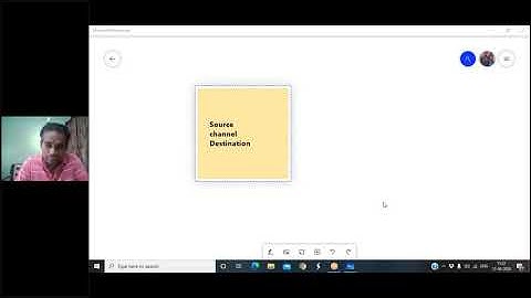 Error Correcting Codes Class 1