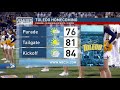 Final Weather with Noah the Weather Kid and Meteorologist Kimberly Newman