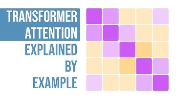 Transformer Attention Explained By Example