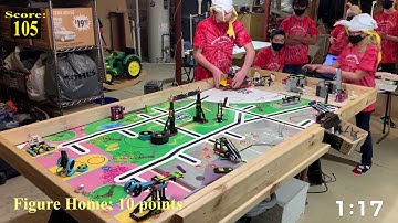 Rogue Robotics - Best FLL Replay Table Run So Far ( 355 Points)
