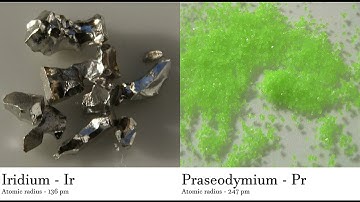 Iridium - Ir vs Praseodymium - Pr Comparing Element attributes Atoms