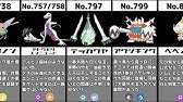 ポケモンキャンプリサーチ ヨーテリー ハーデリア ムーランド かわいい色違い イッシュのわんこ Youtube