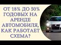 Украинцы скупают авто, рассчитывая заработать на сдаче в аренду от 18% до 50%. Как работает схема?