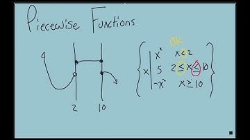 Calculus Explainer: Piecewise Functions / Vertical Line Test