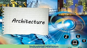 Industrial Network Management - Part 2: Architecture