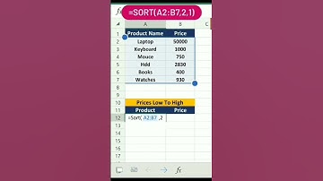 Excel formula hacks |set price low to high with sort function| teachlearn #excel #exceltips #shorts