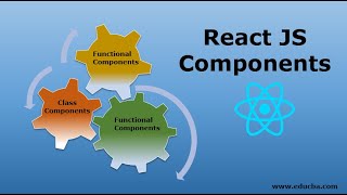 ReactJS| Stateful Components|FSWD| SNS INSTITUTIONS 