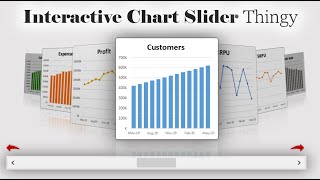 How to make a sexy interactive chart slider thingy in Excel?
