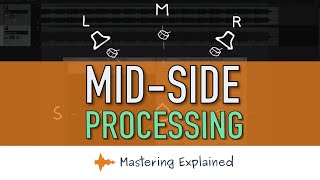 What Is Ms Processing? Mastering Techniques Mastering Explained
