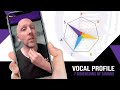 Vocal Profile: Intonation, Tone &amp; Strength
