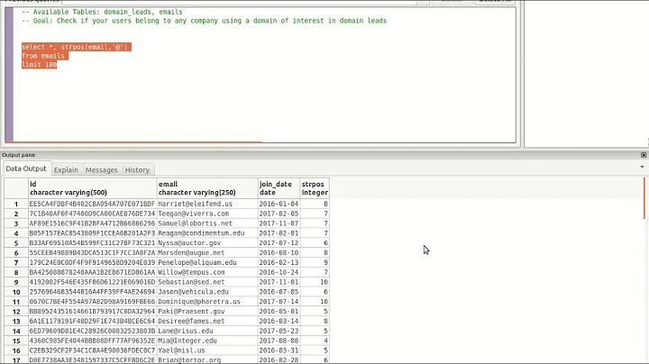 Extracting Domain from Email with SQL