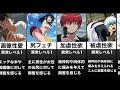 最もヤバイ性癖【比較】