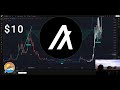ALGORAND chart analysis #ALGO to $10 or $0 how and why