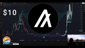 ALGORAND chart analysis #ALGO to $10 or $0 how and why