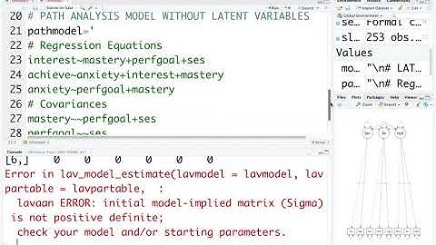 Structural Equation Modelling using R, Onyx & SAS Studio