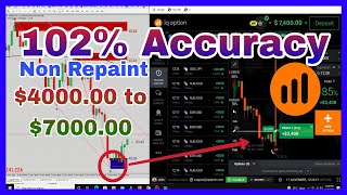 IQ option Hake, Best indicator for binary option, Iqoption strategy 2022