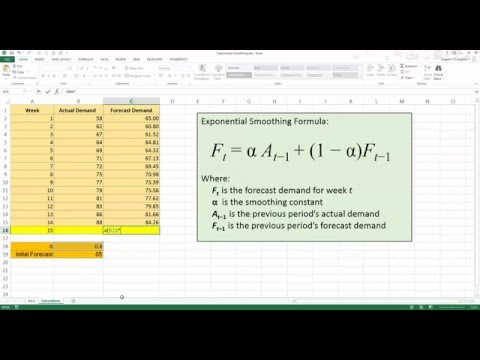 How To... Forecast Using Exponential Smoothing in Excel 2013