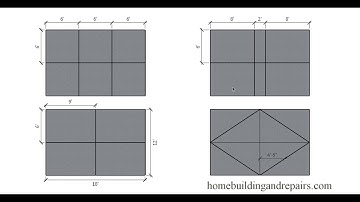 Maximum Spacing for Control Joints in Concrete Patio Slabs - Design Tips and Ideas