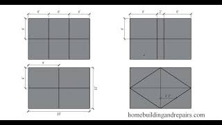 Maximum Spacing for Control Joints in Concrete Patio Slabs - Design Tips and Ideas