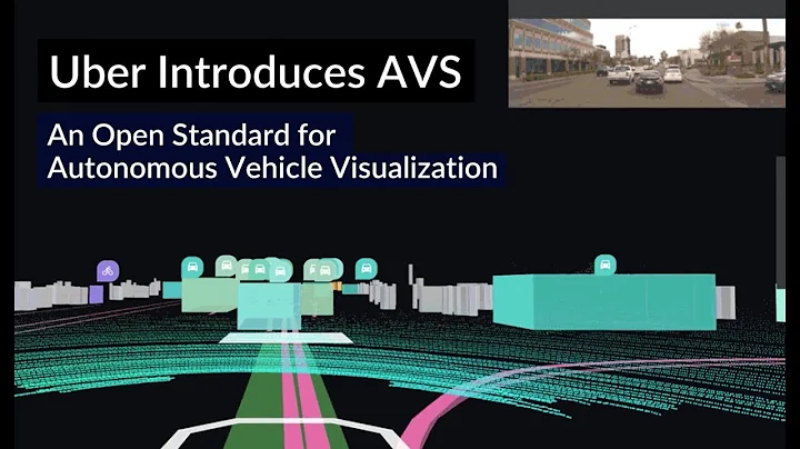 Uber introduces AVS, an Open Standard for Autonomous Vehicle Visualization