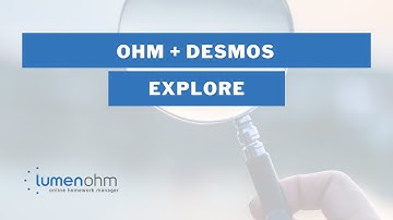 Explore the Desmos Interactive Feature within Lumen OHM