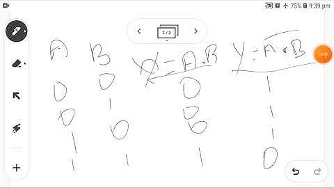 11th  Computer Science Chapter-2 part II Boolean Algebra (part-1)