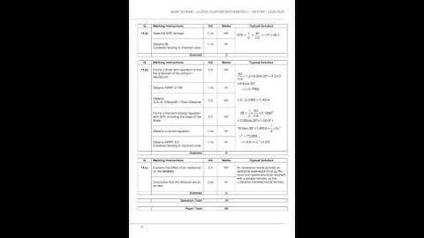 Bundle 2025 AQA A Level Further MathemATIcs Paper 3 And Mark Scheme 7367 3m Mechanics