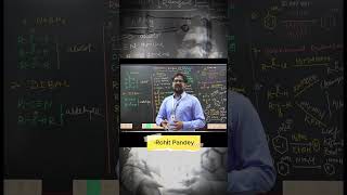 Reduction Reactions Made EASY ⚡ | Chemistry Trick You’ll Never Forget 🔥