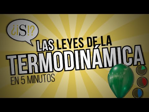 Vídeo: Què Diu La Primera Llei De La Termodinàmica?