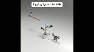 Hyperfore pigging system for milk
