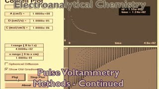 Pulse Voltammetry Methods - Continued