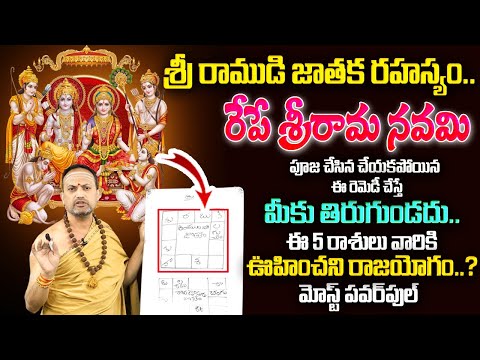 Nandibhatla Srihari Sharma : Sri Rama Navami 2024 | Srirama Navami Pooja Vidhanam | Rama Mantram