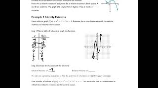 4.2 Analyzing Graphs of Polynomial Functions