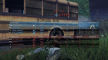 The Last of Us multiplayer - late join comeback