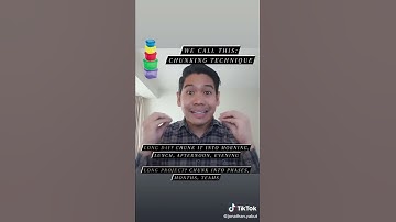 CHUNKING TECHNIQUE: THE ART OF BREAKING DOWN A BIG TASK INTO SMALLER PARTS