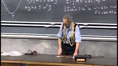 8.01 Lecture 19 — Rotating Rigid Bodies, Inertia, and Axis Theorems