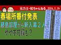 春場所番付発表 やや不可解も? 2026.2.24