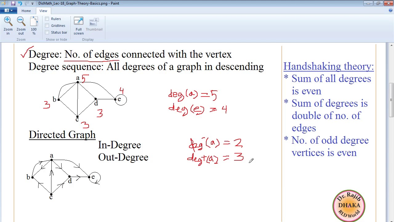 Discrete Mathematics Lecture 18: Graph Theory Basics - YouTube