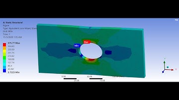 Complete Ansys FEA Static Structural Tutorial  3D Plate with Inside hole with Analytical Solution