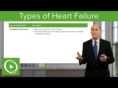 Video: Heart Failure - Causes And Forms