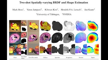 [CVPR20] Two-shot Spatially-varying BRDF and Shape Estimation