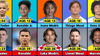 AGE Comparison: Famous Footballers And Their FIRST Son/Daughter.